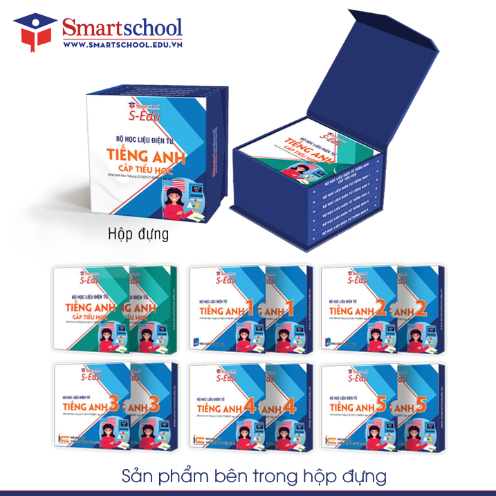 Bộ học liệu điện tử Tiếng Anh cấp Tiểu học