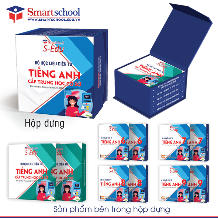 Bộ học liệu điện tử Tiếng Anh cấp Trung học cơ sở