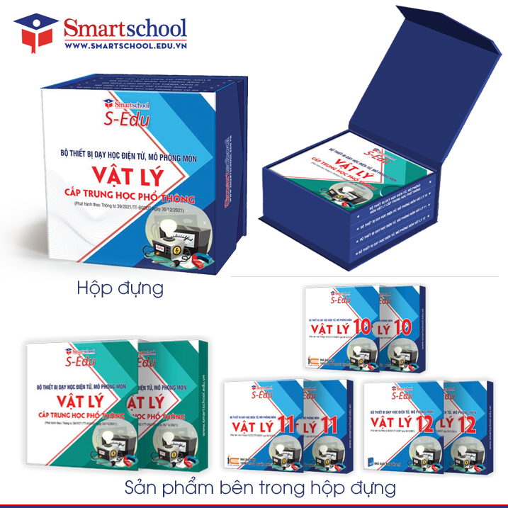 Bộ thiết bị dạy học điện tử, mô phỏng môn Vật lý cấp Trung học phổ thông