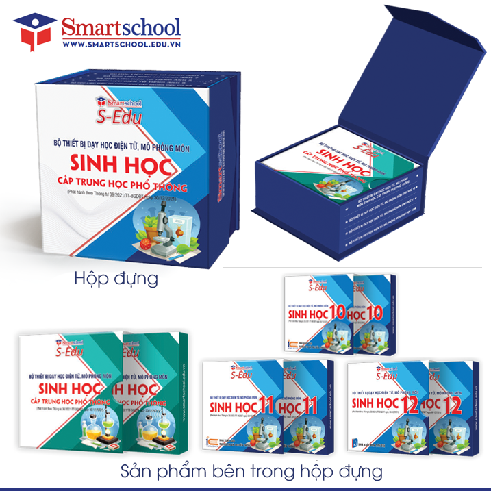 Bộ thiết bị dạy học điện tử, mô phỏng môn Sinh học cấp Trung học phổ thông